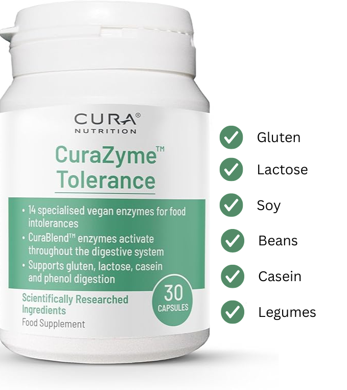 CuraZyme Tolerance