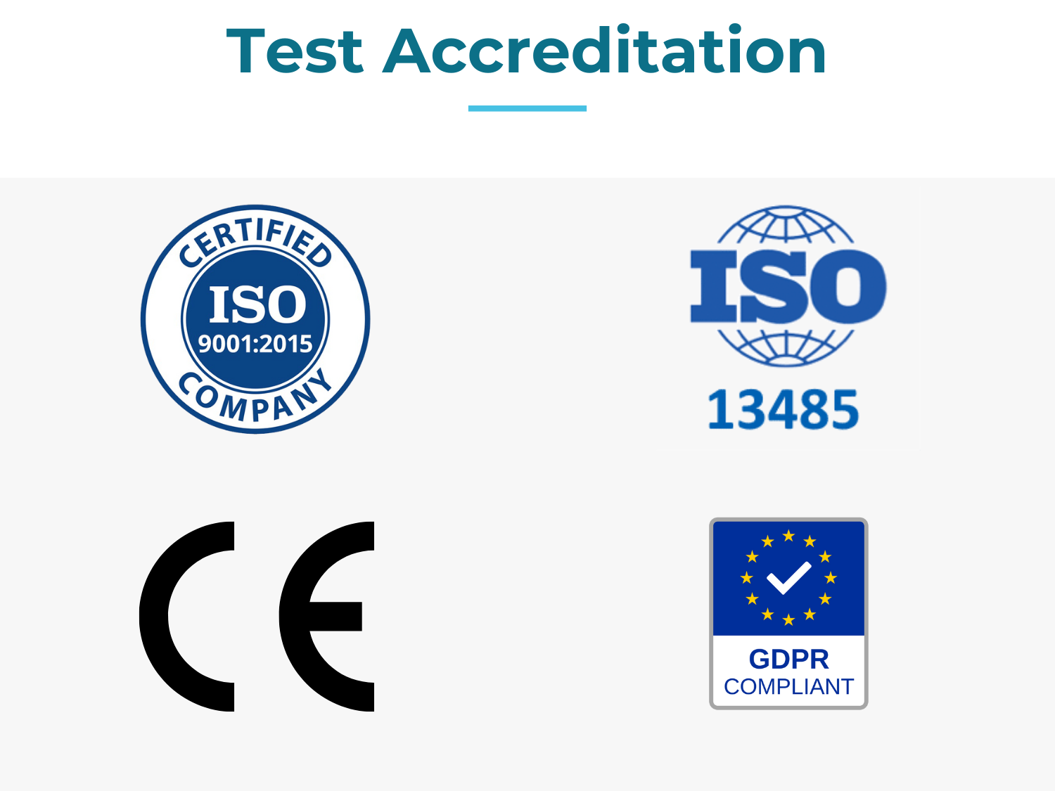 Complete Intolerance Test