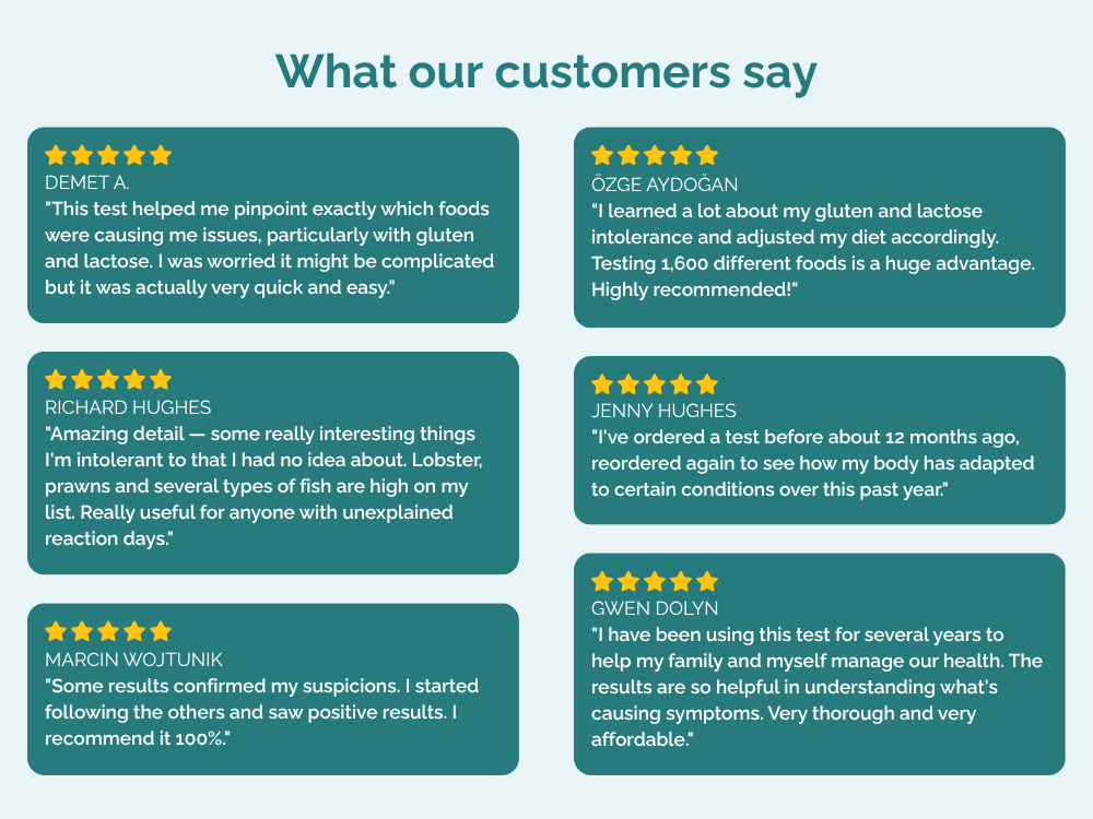 Ultimate Individual Test