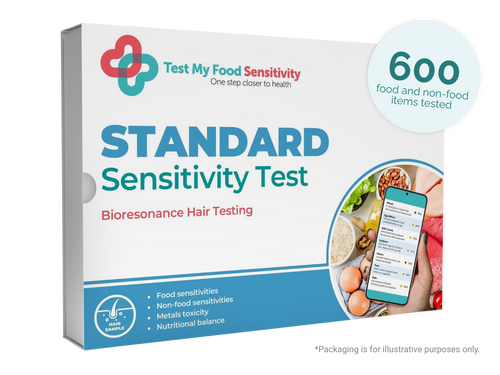 Individual Sensitivity Test